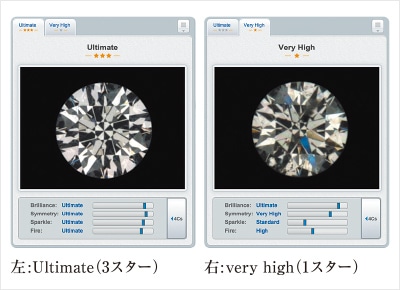 当日発送　ダイヤモンド0.183ct ダイヤモンドシライシ　鑑定書あり